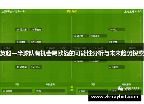 英超一半球队有机会踢欧战的可能性分析与未来趋势探索